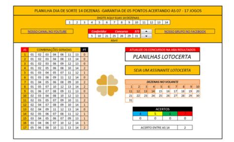 Planilha Dia De Sorte Dezenas Em Jogos Lotocerta