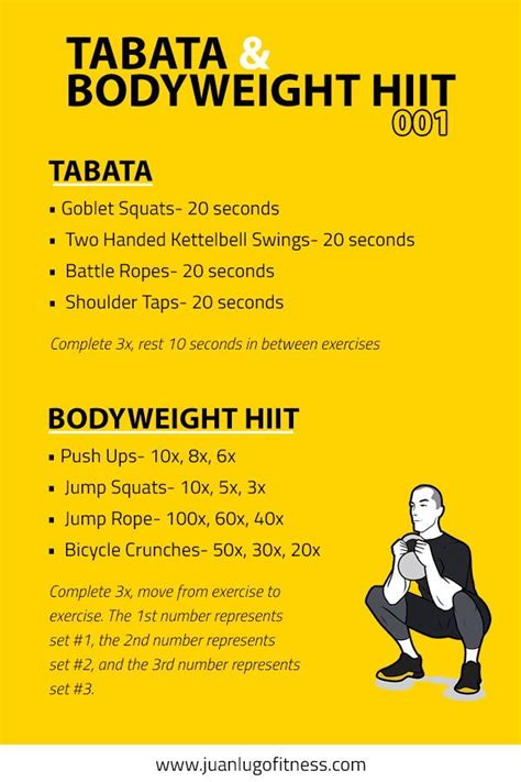 Total Body Conditioning Tabata And Bodyweight Hiit 001 Tabata Workouts