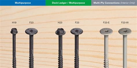 Structural Starborn Industries Inc In 2022 Hardwood Decking