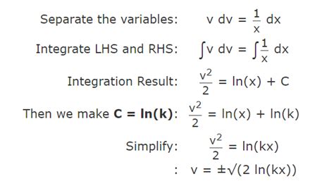 Homogeneous Differential Equations Coding Ninjas