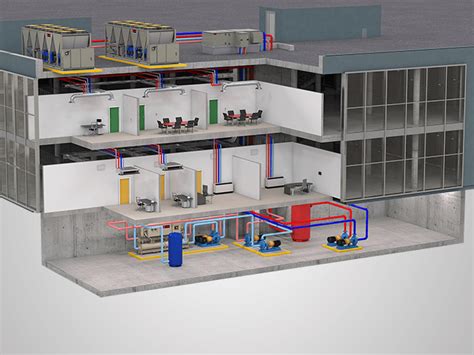 Air Cooled Oil Free Magnetic Bearing Chillers Trane Commercial Hvac