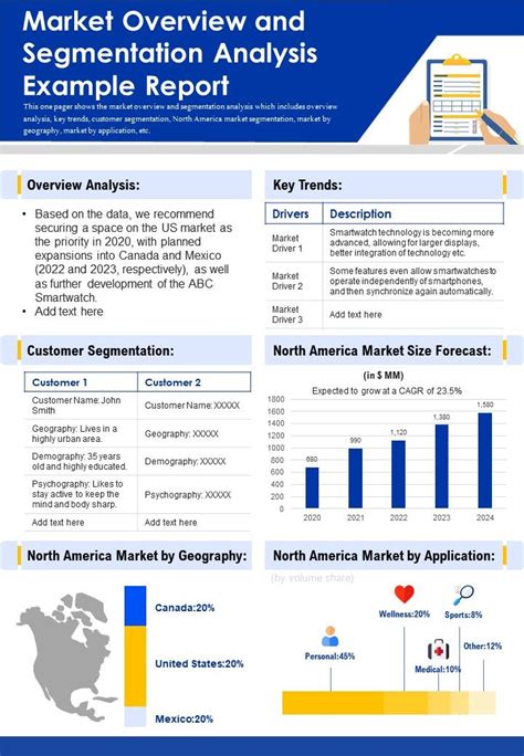 Market Overview And Segmentation Analysis Example Report Presentation Report Infographic Ppt Pdf