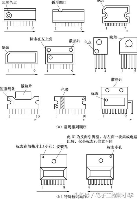 集成電路常見封裝外形和引腳順序識別 每日頭條