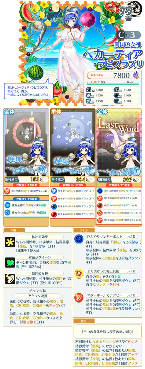 「2023福袋 妨害式＆速攻式コレクション」開催 東方lostword【東方ロストワード】東ロワ｜東方project二次創作