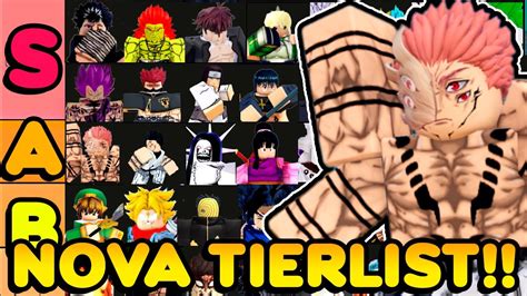 TIER LIST COMPLETA ATUALIZADA RAID INFINITE E STORY BIG UPDATE ALL