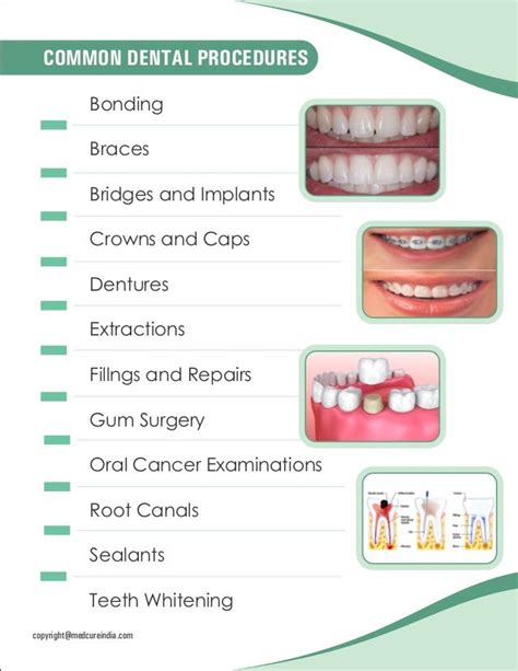 Dental Procedures and Treatments | Dentistry