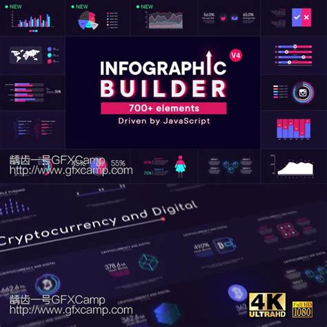 AE模板 700 信息数据柱状图饼状图环形图点线进度条图表动画V4 龋齿一号GFXCamp