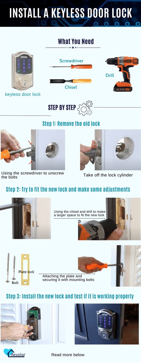 how to install keyless door lock