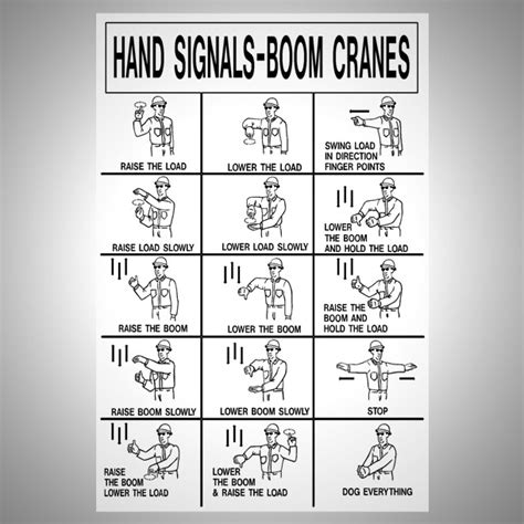 Knuckle Boom Hand Signals