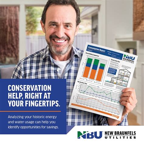 Utility Consumption Report - New Braunfels Utilities Website