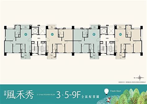 【社區攻略】誠鑫風禾秀看屋心得（價格格局分析） 591新建案