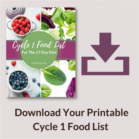 17 Day Diet Cycle 1 Food List My 17 Day Diet Blog