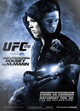 UFC 170 Fight Card | Ronda Rousey vs Sara McMann - MMANUTS