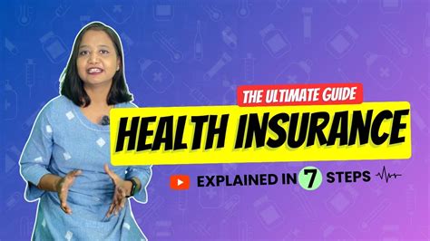 How To Buy Health Insurance In 2024 I 7 Step Guide To Buy Health Cover