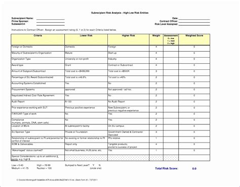 Credit Analysis Report Template