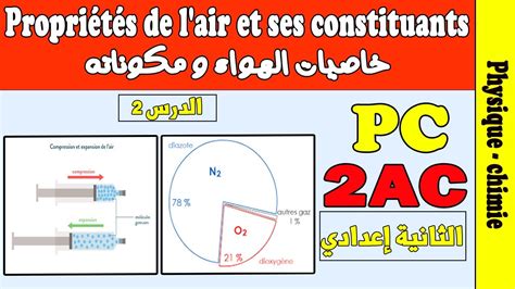 physique 2APIC quelques propriétés de l air et ses constituants دروس