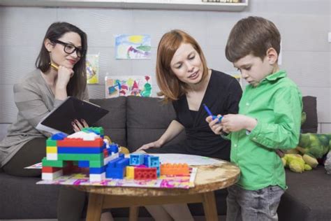 Qu Es La Psicopedagog A Definici N Y Funciones