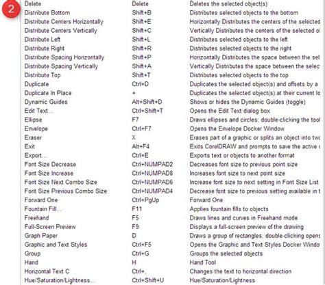 Daftar Lengkap Keyboard Shortcuts Di Coreldraw Motif Web