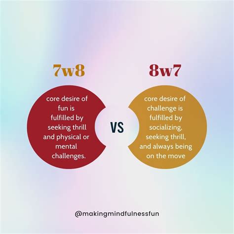 Enneagram 7w8 Vs 8w7 Enneagram Enneagram Test Type 7 Enneagram