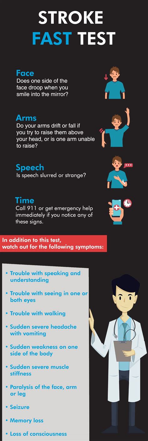 Stroke Recovery How To Spot A Stroke Treatment Tips And Prevention