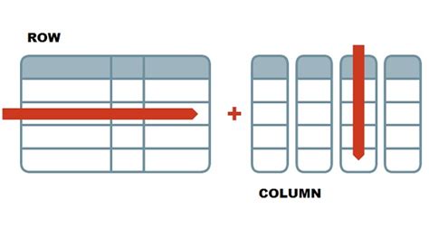 How To Add A Row Between Two Rows In Excel Printable Online