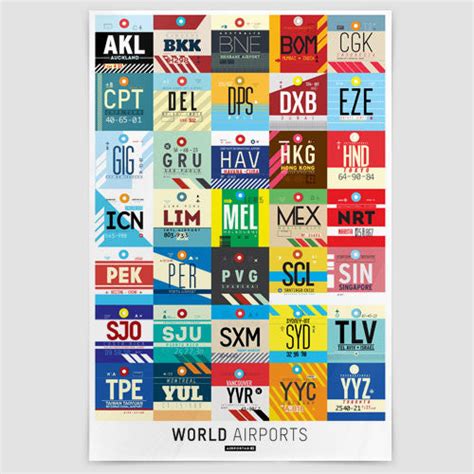 World Airports Codes - Poster – Airportag