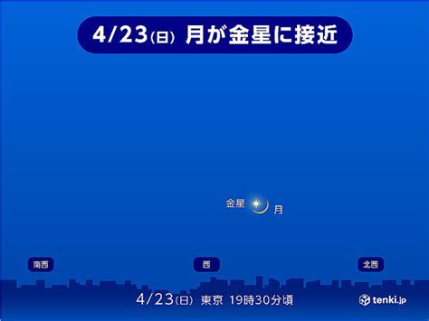 今夜 細い月と金星が大接近 広範囲で天体ショーの観察チャンス 各地の天気は ライブドアニュース