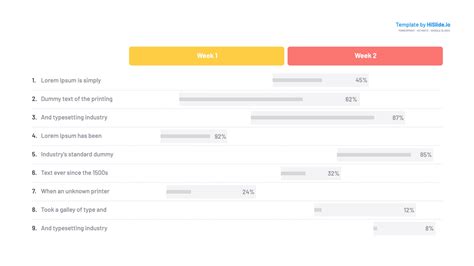 PPT Gantt Chart - HiSlide.io