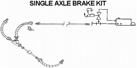 26 Ez Loader Trailer Brakes Diagram Wiring Database 2020