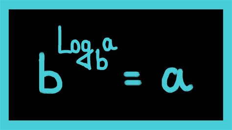 Logarithmic Identities Part 6 Blog A Base B A Youtube