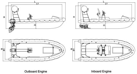 Marine Loading Arm