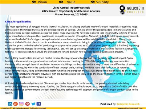 Ppt China Aerogel Industry Outlook Growth Opportunity And