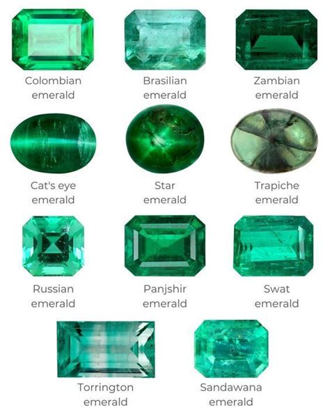 Pin By Brennan On Stones And Crystals In Minerals And Gemstones