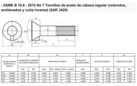 TORNILLOS ARADOS Tormex Fábrica de Tornillos