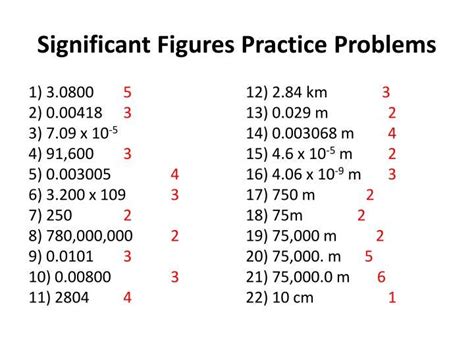 Stoichiometry Tutorial Significant Figures By Significantfigures Medium