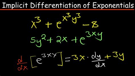 Implicit Differentiation With Exponentials Youtube