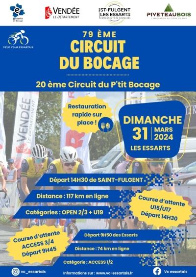 St Fulgent Les Essarts En Bocage Velo Ouest Actu Cyclisme Pays De La