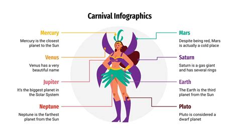 Carnival Infographics | Google Slides and PowerPoint