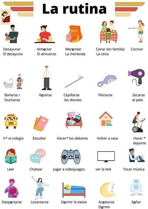 Pin By Zaba On Espanol Learning Spanish Spanish Teaching Resources