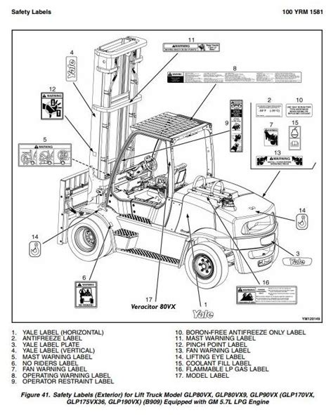 Parts Catalogue Toyota Forklift Parts Diagram Leohey