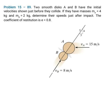 Solved Problem Two Smooth Disks A And B Have The Chegg