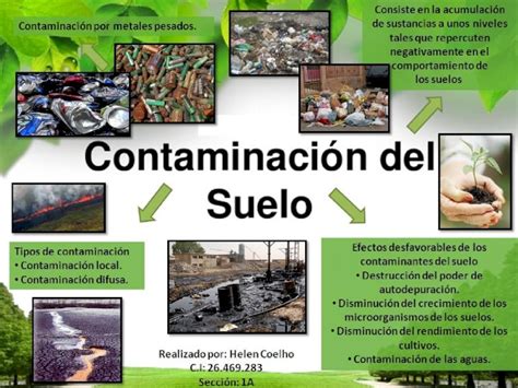 Pptx Contaminaci N Del Suelo Y Contaminaci N Acustica Dokumen Tips