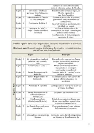 Aulas De Filosofia Trabalhadas No Ensino M Dio Sp Pdf