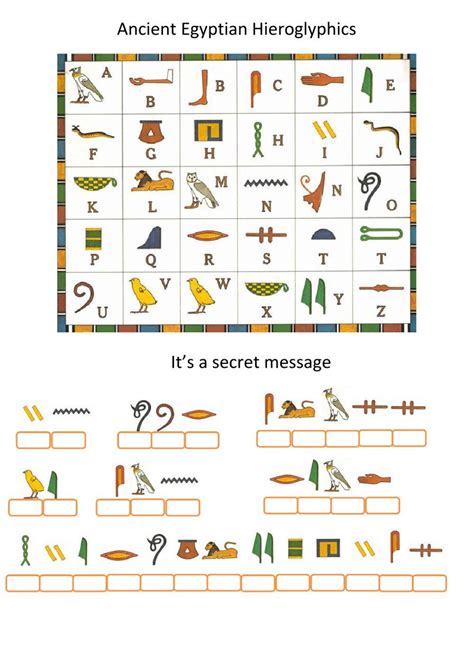 Ancient Egyptian Hieroglyphics worksheet | Ancient egypt activities ...