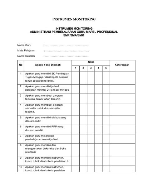 Format Monitoring Dan Evaluasi Program Sekolah Dadperu