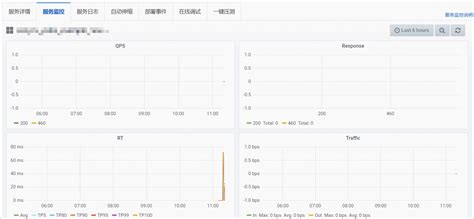 如何使用工业质检解决方案人工智能平台 Paipai 阿里云帮助中心