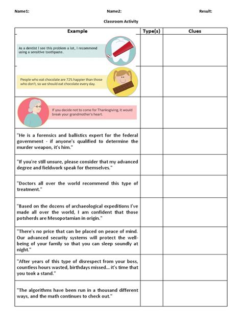 Activity 4 Ethos Pathos Logos Pdf