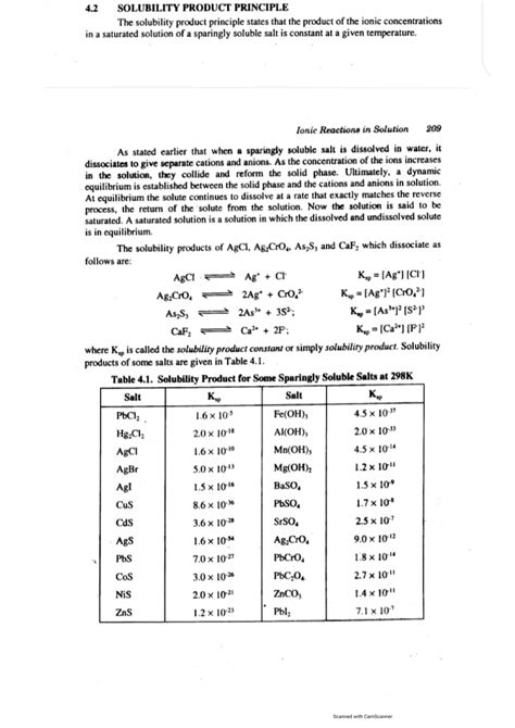 Solution Solubility Product And Some Numerical Examples 4 1 4 3