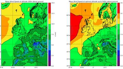 Wind data Airborne Wind Europe