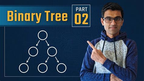 Binary Tree Part 2 Bst Binary Search Tree Data Structures